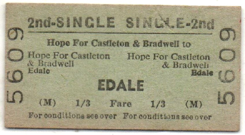 Btc railway ticket hope - railway, for